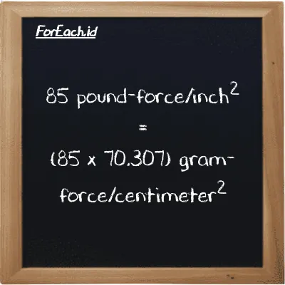 How to convert pound-force/inch<sup>2</sup> to gram-force/centimeter<sup>2</sup>: 85 pound-force/inch<sup>2</sup> (lbf/in<sup>2</sup>) is equivalent to 85 times 70.307 gram-force/centimeter<sup>2</sup> (gf/cm<sup>2</sup>)